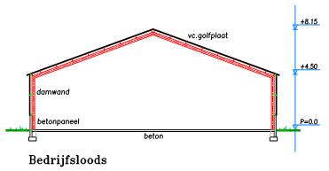 afbeelding "i_NL.IMRO.0847.BP02012009-VS01_0012.jpg"