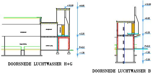 afbeelding "i_NL.IMRO.0847.BP02012009-VS01_0013.jpg"