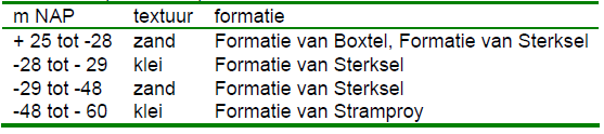afbeelding "i_NL.IMRO.0847.BP02013019-VS01_0014.png"