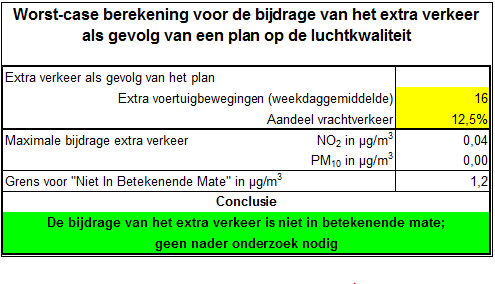 afbeelding "i_NL.IMRO.0847.BP02016007-VS01_0008.png"