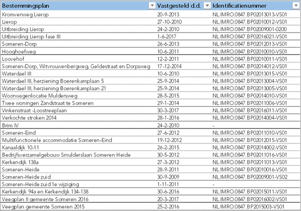 afbeelding "i_NL.IMRO.0847.BP02018001-VS01_0001.png"