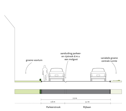 afbeelding "i_NL.IMRO.0847.BP02020001-VS01_0013.png"