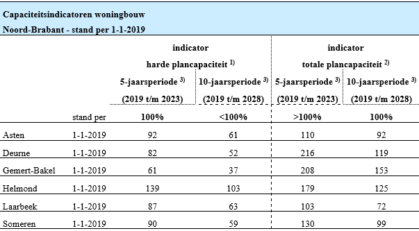 afbeelding "i_NL.IMRO.0847.BP02020001-VS01_0017.png"