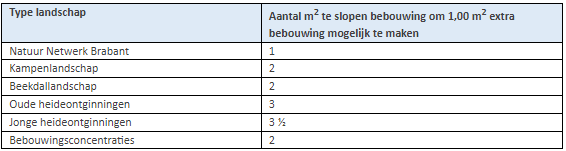 afbeelding "i_NL.IMRO.0847.BP02022011-VS01_0002.png"