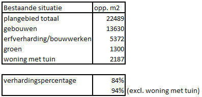 afbeelding "i_NL.IMRO.0847.BP02022021-OW01_0008.png"