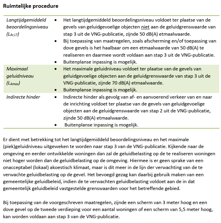 afbeelding "i_NL.IMRO.0847.BP02022021-OW01_0023.png"