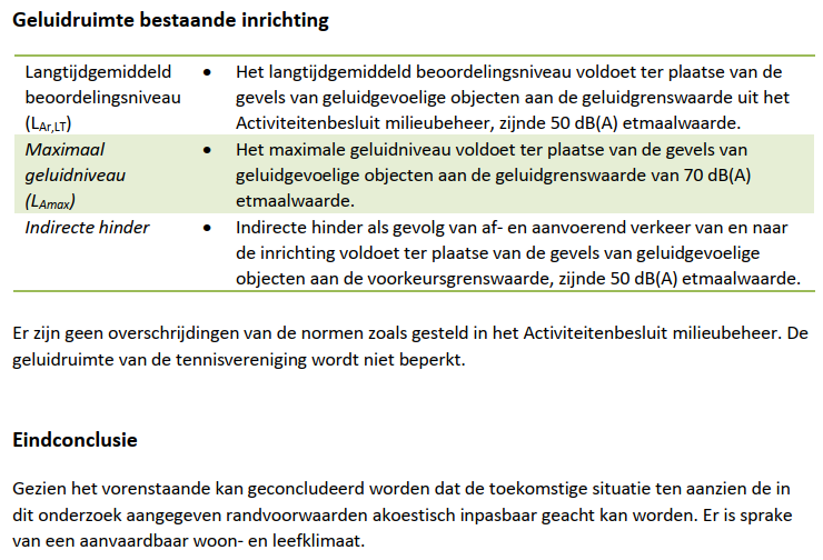 afbeelding "i_NL.IMRO.0847.BP02022021-OW01_0024.png"