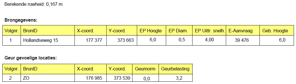 afbeelding "i_NL.IMRO.0847.BP02022021-OW01_0027.png"