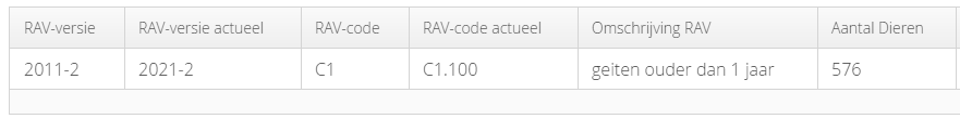 afbeelding "i_NL.IMRO.0847.BP02022021-OW01_0031.png"