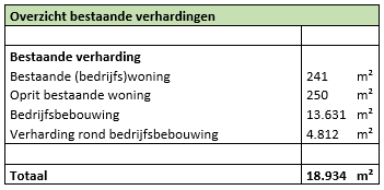 afbeelding "i_NL.IMRO.0847.BP02022021-OW01_0032.png"