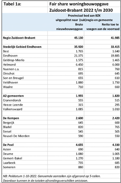 afbeelding "i_NL.IMRO.0847.BP02023014-VS01_0025.png"
