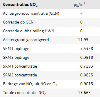 afbeelding "i_NL.IMRO.0847.BP02023014-VS01_0042.png"