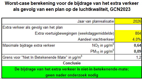 afbeelding "i_NL.IMRO.0847.BP02023022-VS01_0036.png"
