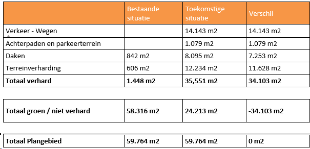 afbeelding "i_NL.IMRO.0847.BP02023022-VS01_0046.png"