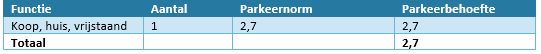 afbeelding "i_NL.IMRO.0848.BP107SONZUID-ON01_0013.png"