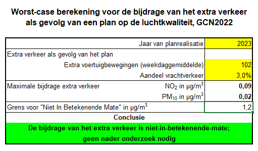 afbeelding "i_NL.IMRO.0848.BP107SONZUID-VA01_0017.png"