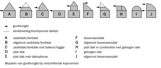 afbeelding "i_NL.IMRO.0848.BP107SONZUID-VA01_0025.png"
