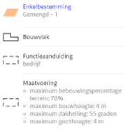 afbeelding "i_NL.IMRO.0848.BP305SONMIDDEN-VA01_0003.png"