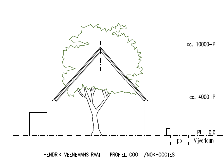 afbeelding "i_NL.IMRO.0848.BP305SONMIDDEN-VA01_0005.png"