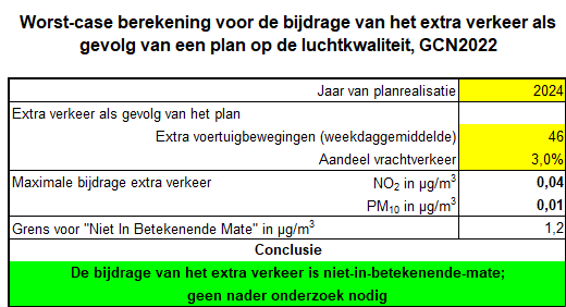 afbeelding "i_NL.IMRO.0848.BP408BREUGEL-VA01_0015.png"