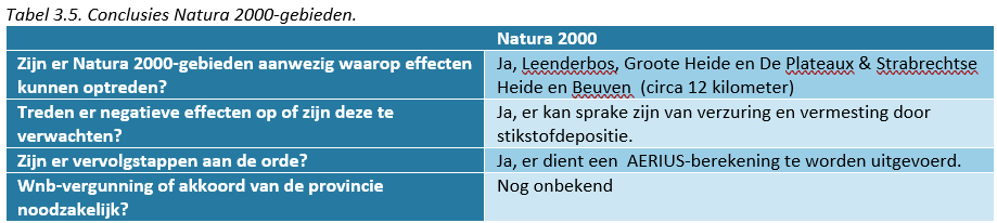 afbeelding "i_NL.IMRO.0848.BP408BREUGEL-VA01_0016.png"