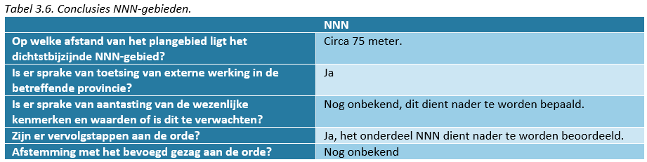 afbeelding "i_NL.IMRO.0848.BP408BREUGEL-VA01_0017.png"