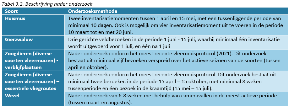 afbeelding "i_NL.IMRO.0848.BP408BREUGEL-VA01_0019.png"