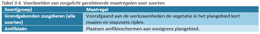 afbeelding "i_NL.IMRO.0848.BP408BREUGEL-VA01_0021.png"