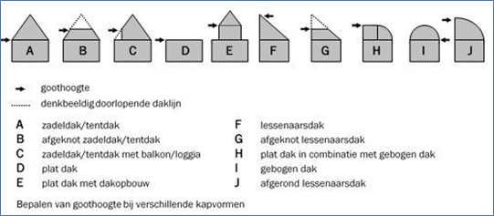 afbeelding "i_NL.IMRO.0848.BP903KANAALSTRAAT-VA01_0001.png"