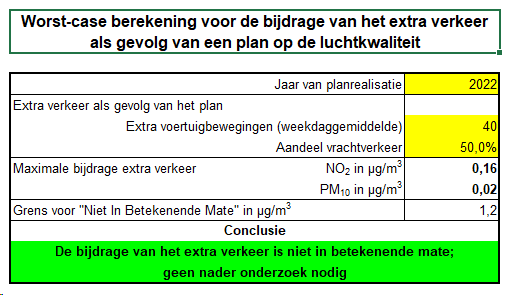 afbeelding "i_NL.IMRO.0851.bgWPhanedreef16A-o001_0011.png"
