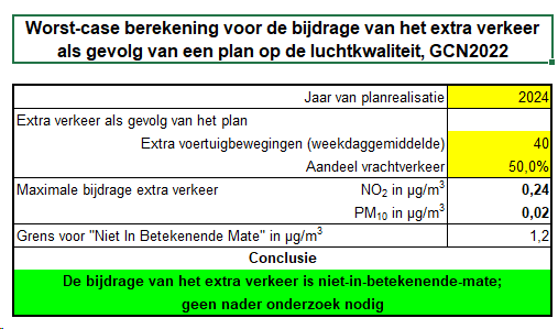 afbeelding "i_NL.IMRO.0851.bgWPhanedreef16A-v001_0011.png"
