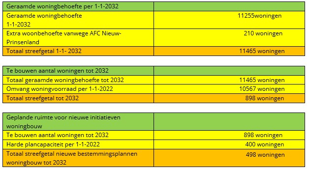 afbeelding "i_NL.IMRO.0851.dtlBPhmskrckstr-v002_0015.jpg"