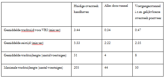 afbeelding "i_NL.IMRO.0852.BPKILspitsbusb-va01_0003.png"