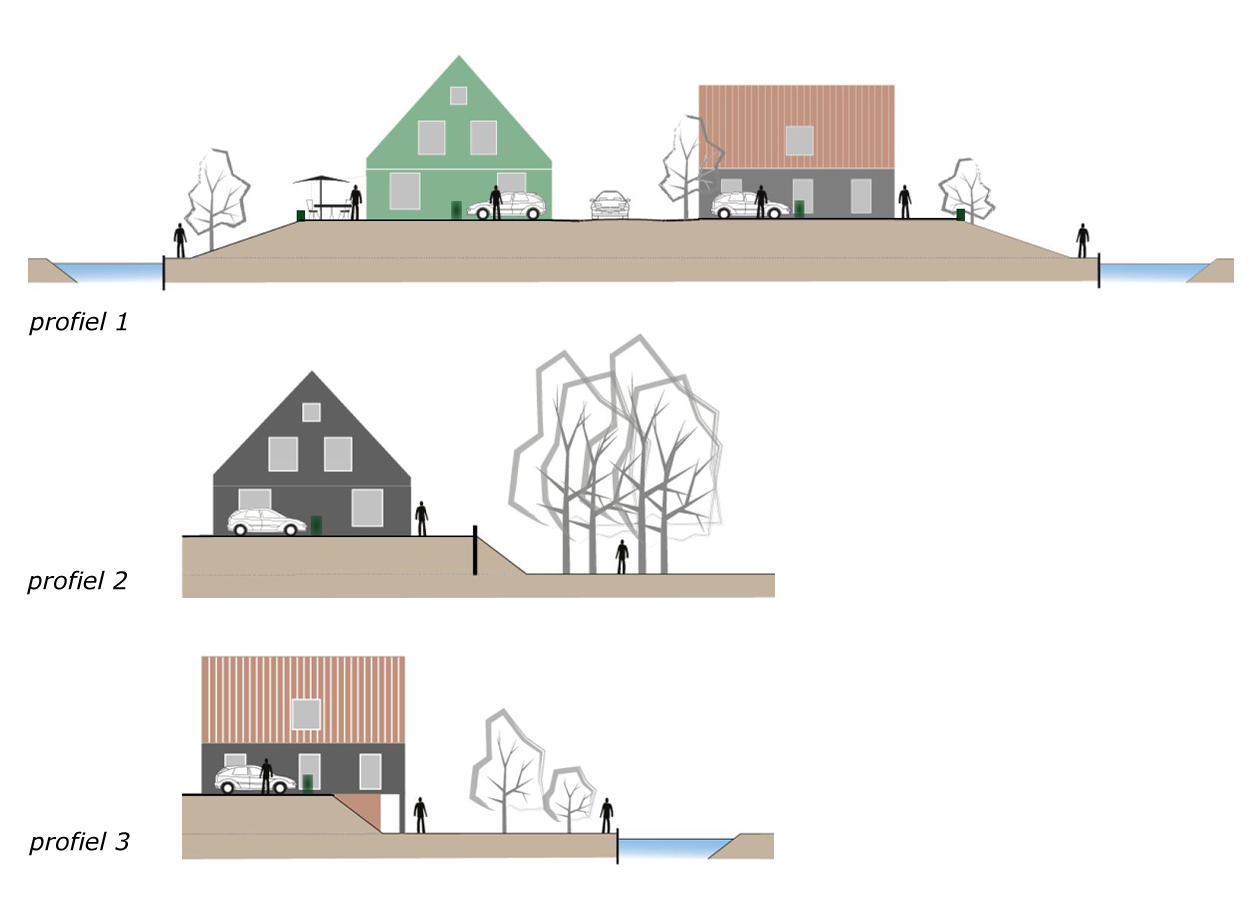 afbeelding "i_NL.IMRO.0852.BPKMAwoningbouwspo-va01_0016.jpg"