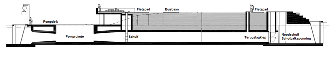 afbeelding "i_NL.IMRO.0852.BPLGMOgemaal-va01_0006.png"