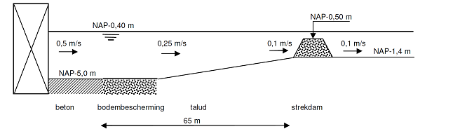 afbeelding "i_NL.IMRO.0852.BPLGMOgemaal-va01_0007.png"