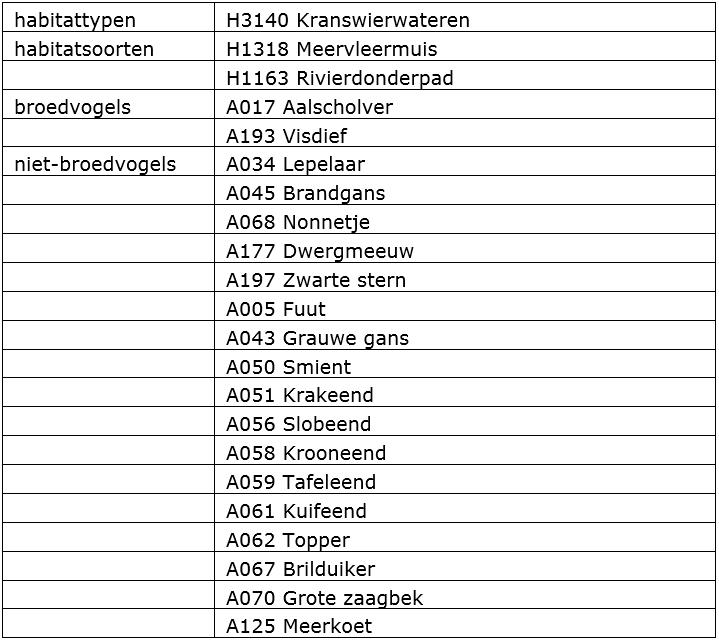 afbeelding "i_NL.IMRO.0852.BPLGMOgemdepoel018-VA01_0015.png"