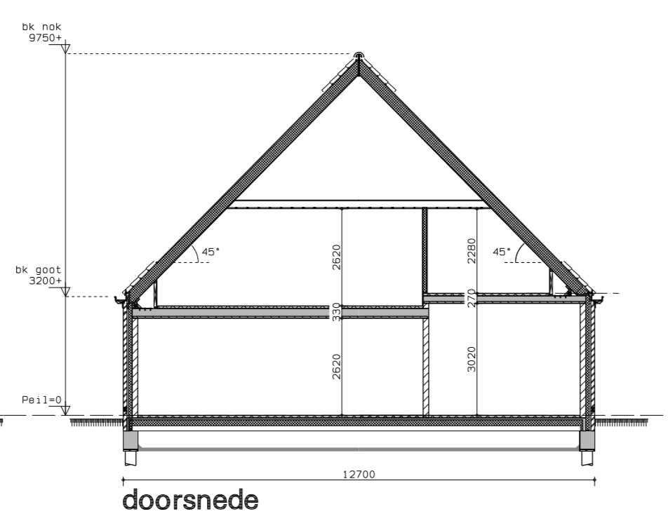 afbeelding "i_NL.IMRO.0852.BWLGILhofweg5019-va01_0009.png"