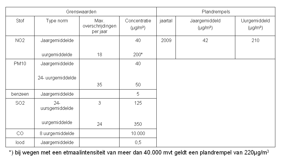 afbeelding "i_NL.IMRO.0855.BSP2009016-e001_0002.jpg"