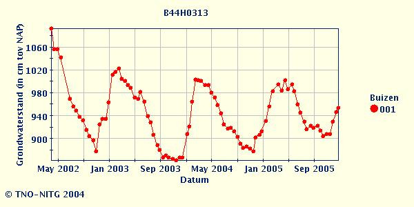 afbeelding "i_NL.IMRO.0855.BSP2009016-e001_0004.png"