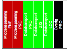 afbeelding "i_NL.IMRO.0855.BSP2012022-e001_0003.png"