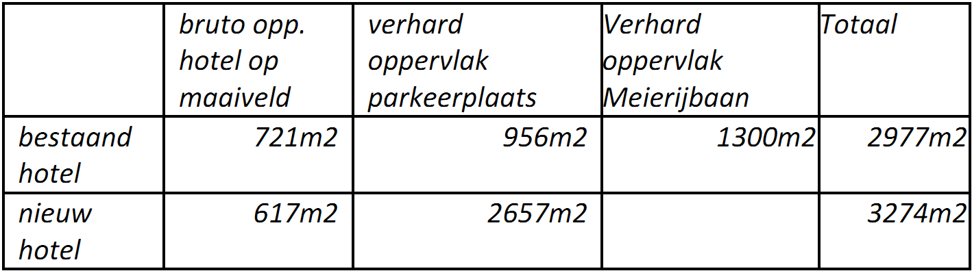 afbeelding "i_NL.IMRO.0855.BSP2012028-e001_0014.png"