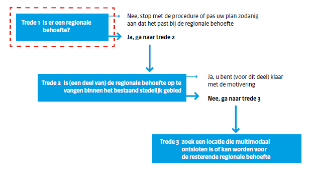 afbeelding "i_NL.IMRO.0855.BSP2014012-e001_0005.png"