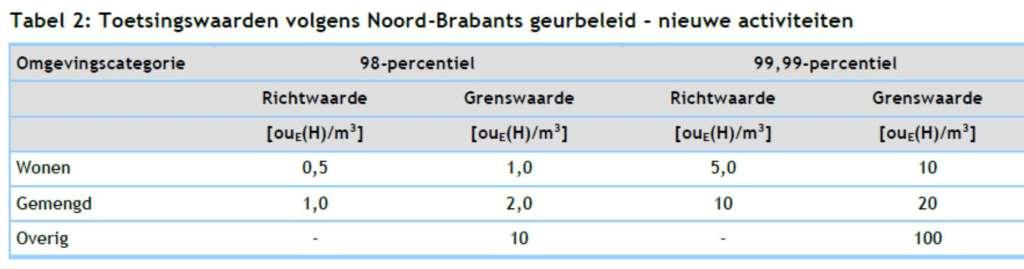 afbeelding "i_NL.IMRO.0855.BSP2014020-e001_0007.jpg"