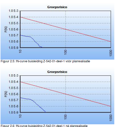 afbeelding "i_NL.IMRO.0856.BPDeRuiter-VA01_0019.png"