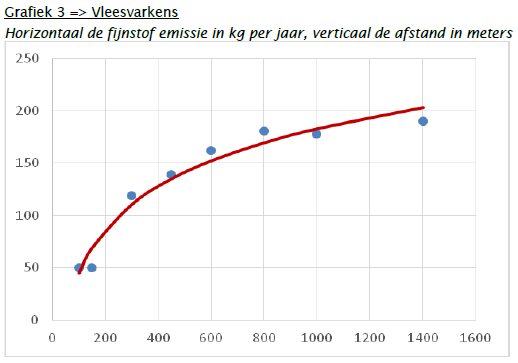 afbeelding "i_NL.IMRO.0856.BPDuifhuizerweg18-VA01_0007.png"