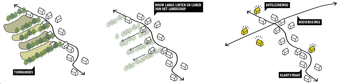 afbeelding "i_NL.IMRO.0856.BPHoevensewgong-VA01_0009.png"