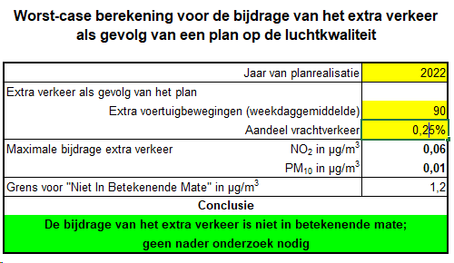 afbeelding "i_NL.IMRO.0858.BPLuikerweg100-ON01_0054.png"