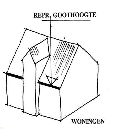 afbeelding "i_NL.IMRO.0858.BPLuikerweg100-ON01_0061.png"