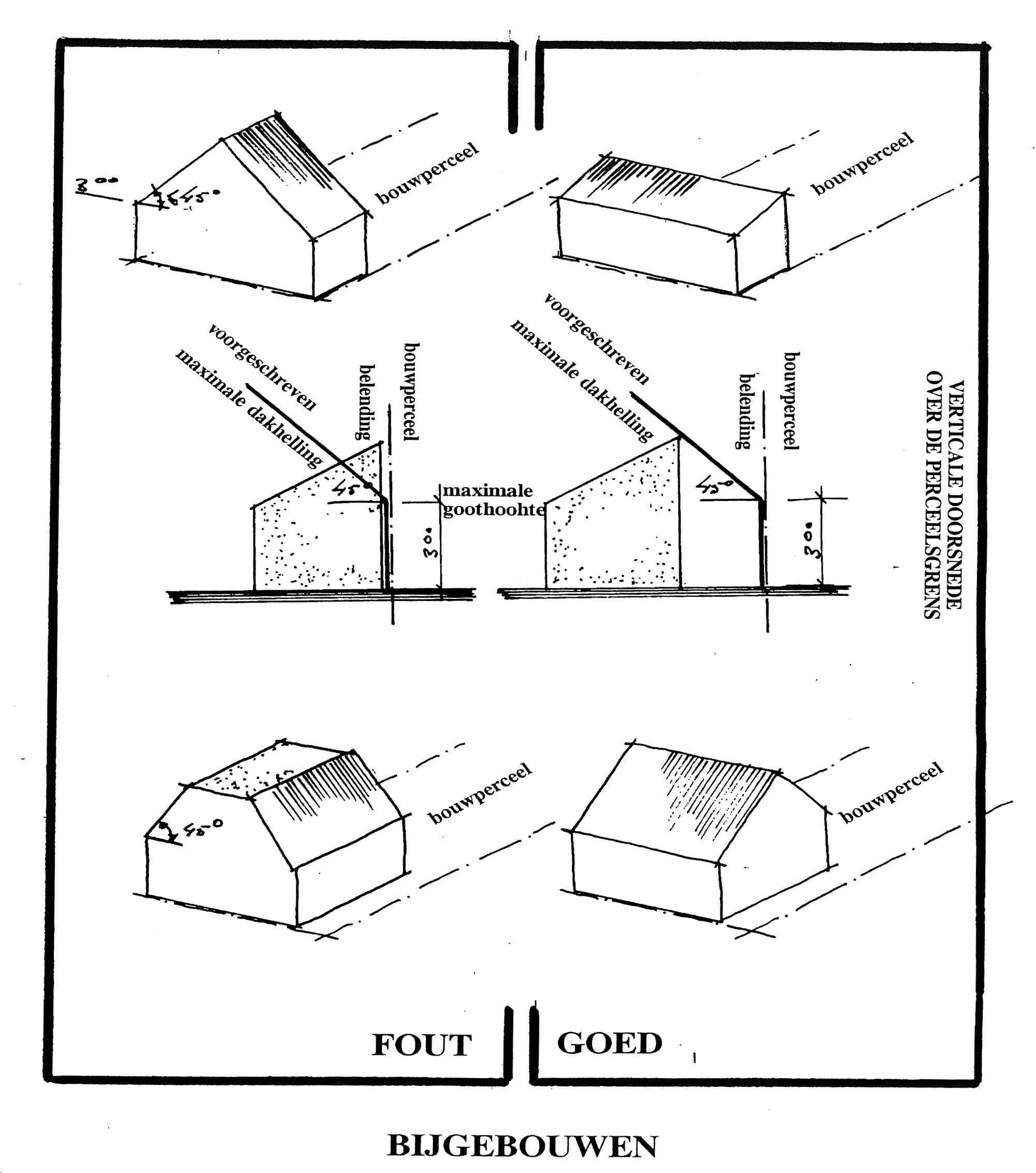 afbeelding "i_NL.IMRO.0858.BPLuikerweg100-ON01_0062.png"